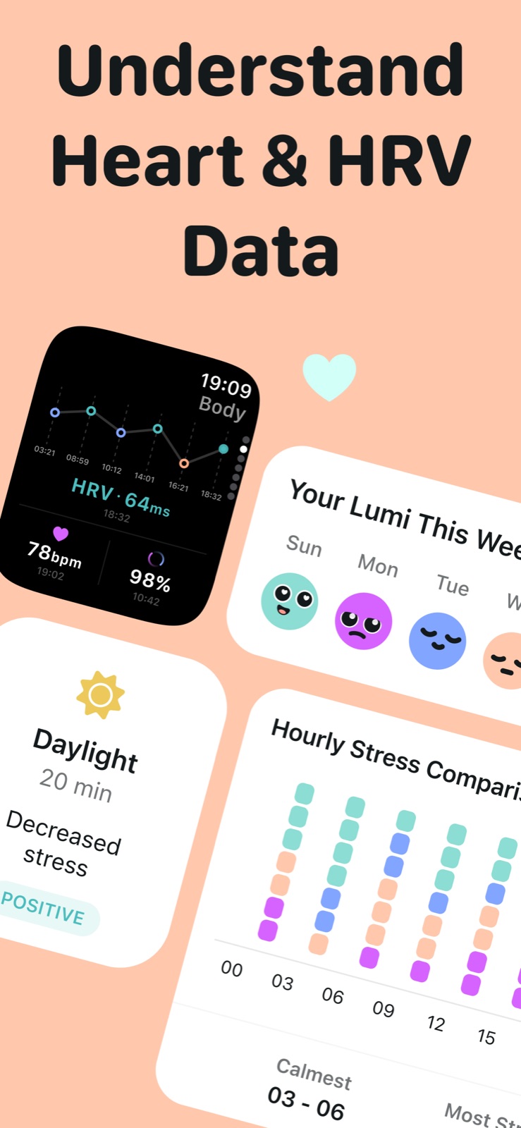 Understand your HRV, hourly stress and what moves your numbers.