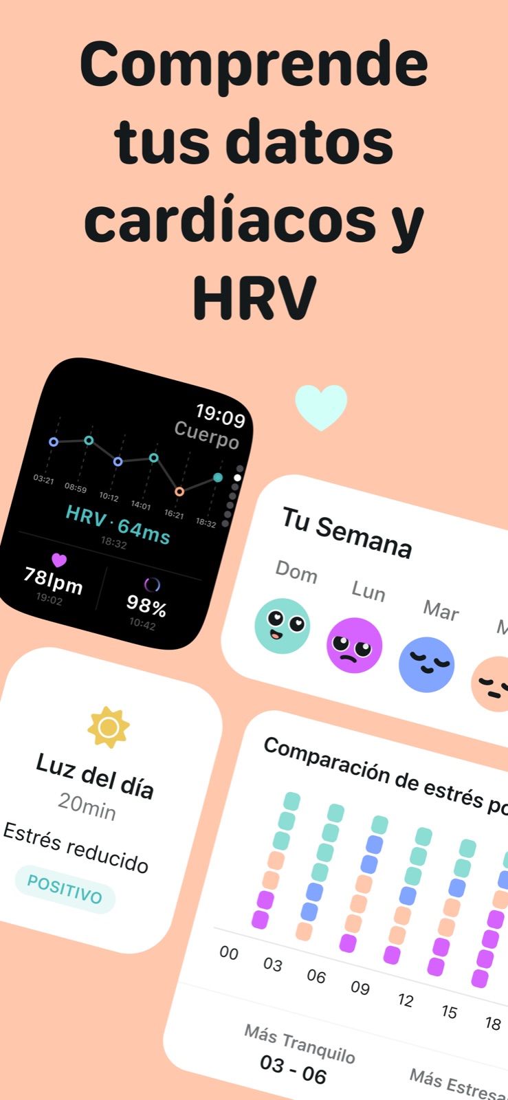 Entiende tu HRV, el estrés por hora y qué mueve tus cifras.