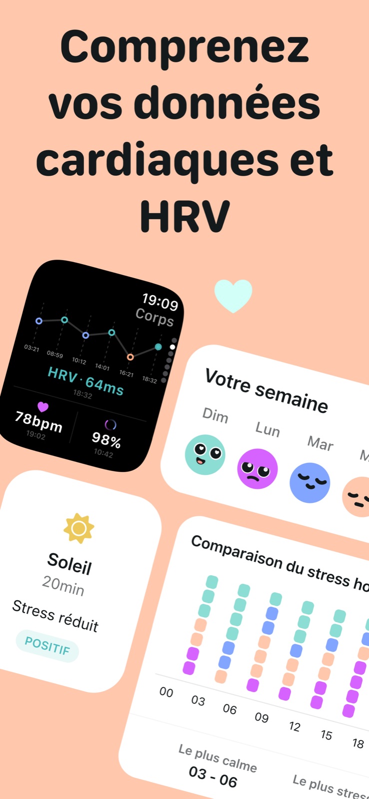 Comprenez votre VFC, votre stress heure par heure et ce qui fait bouger vos chiffres.