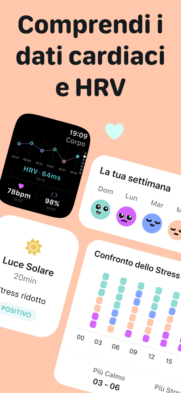 Capisci la tua HRV, lo stress ora per ora e cosa muove i tuoi numeri.