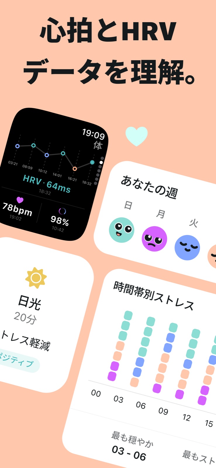 HRV、時間帯別のストレス、そして数値を動かす要因を理解。
