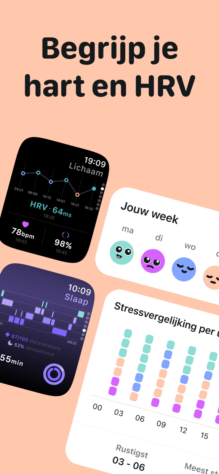 Begrijp je HRV, stress per uur en wat je cijfers beïnvloedt.