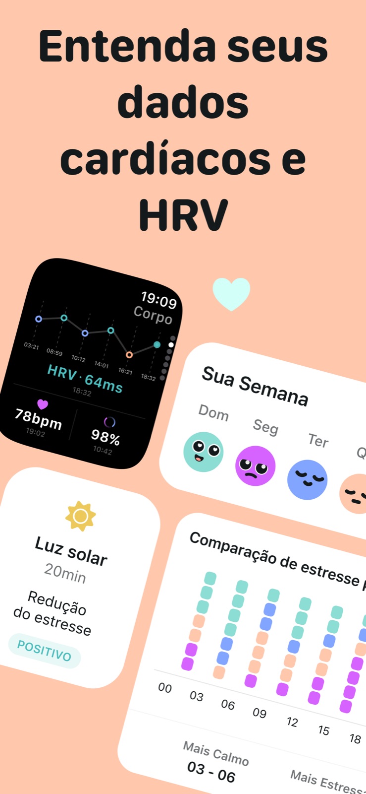 Entenda sua HRV, o estresse por hora e o que move seus números.