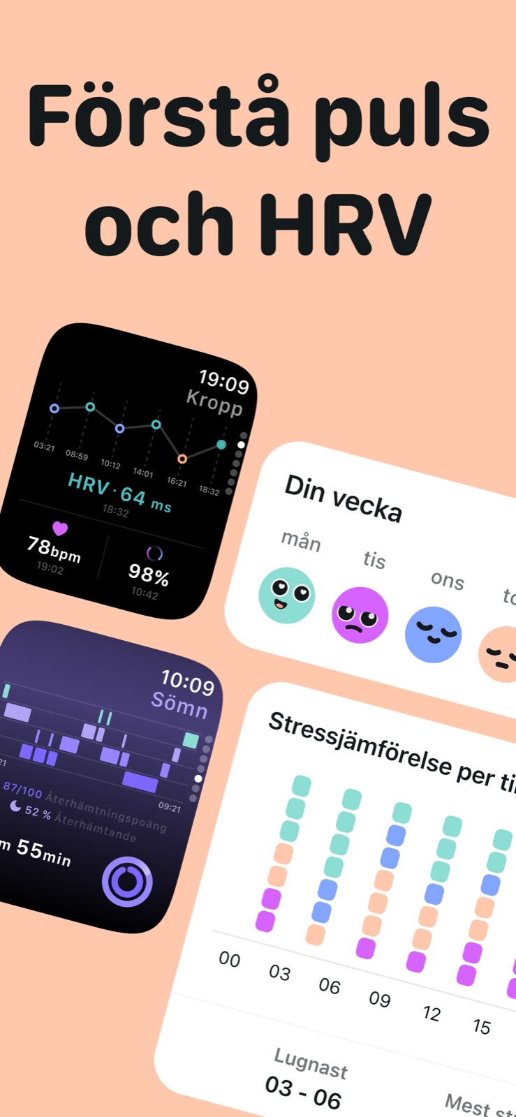 Förstå din HRV, stress per timme och vad som påverkar dina siffror.