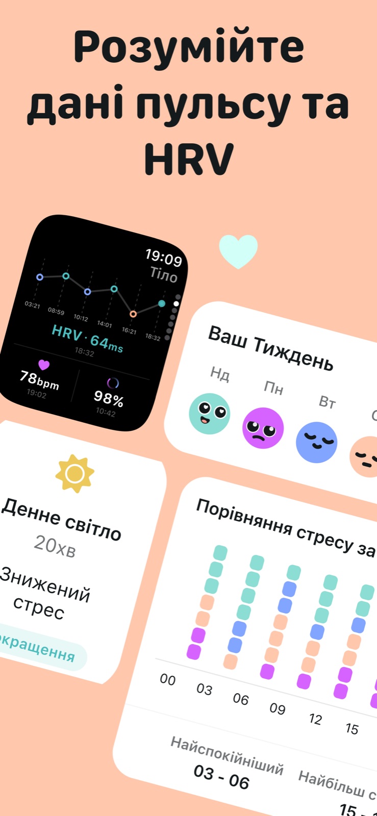 Зрозумійте свою ВСР, погодинний стрес і те, що впливає на ваші показники.